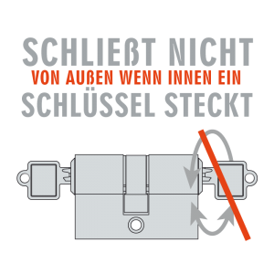 Schließzylinder ohne Not-und Gefahrenfunktion