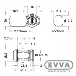 EVVA MB19 Hebelzylindermaß