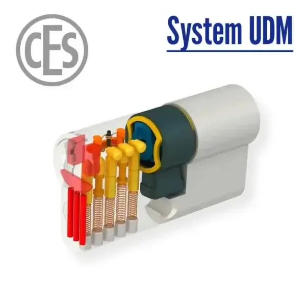 CES UDM Doppelzylinder – Bild 4