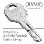 EVVA ICS Hebelzylinder MB19 – Bild 2