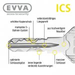 EVVA ICS Hebelzylinder MB19 – Bild 4