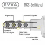 EVVA MCS Hebelzylinder MB22 – Bild 2