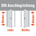 DIN-Anschlagrichtung
