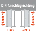 DIN-Anschlagrichtung