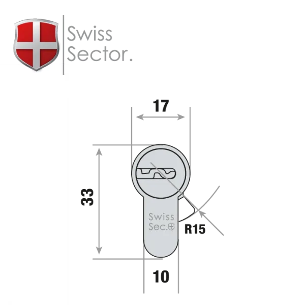 Swiss Sector X6J – Bild 7