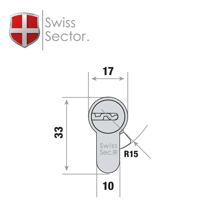 Swiss Sector X6J – Bild 7