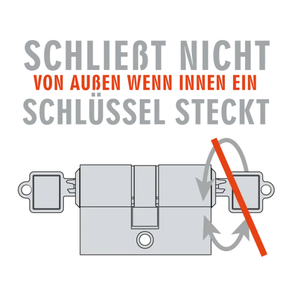 Schließzylinder ohne Not-und Gefahrenfunktion