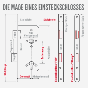 Einsteckschloss Maß