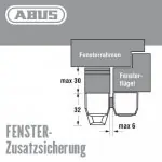 Fenster-Zusatzsicherung FTS88 – Bild 3