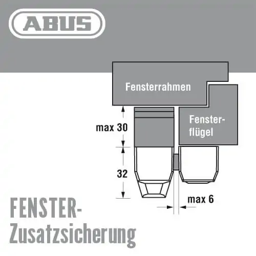 Fenster-Zusatzsicherung FTS88 – Bild 3