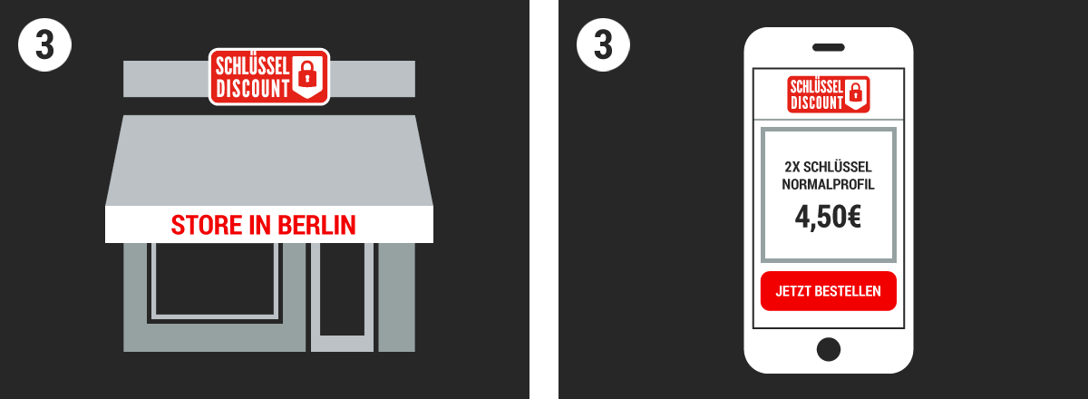 Im Store vorbei bringen oder online bestellen