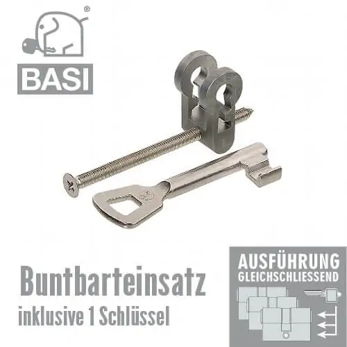 buntbarteinsatz-pz BASI PZ-Einsteckschlösser für Einsteckschlösser mit Profilzylinderlochung