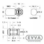 EVVA MB19 Hebelzylindermaß