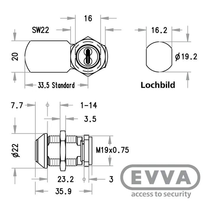 EVVA MB19 Hebelzylindermaß