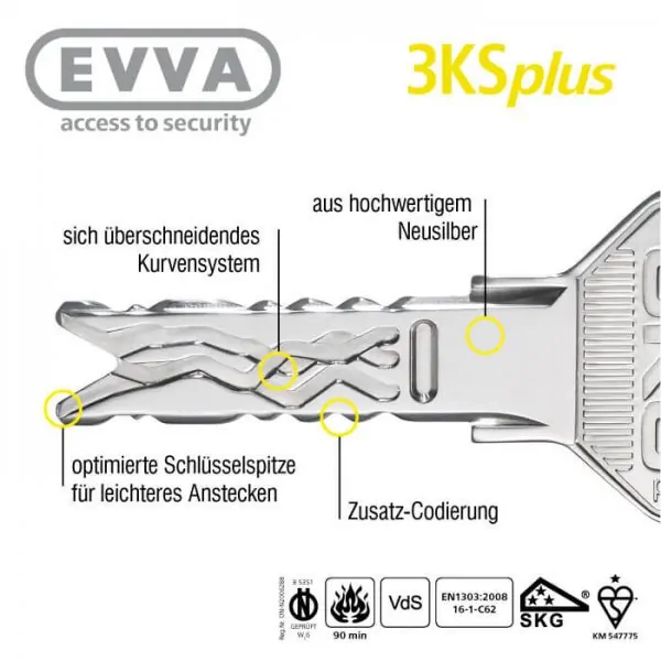 EVVA 3KS+ Schließzylinder – Bild 7