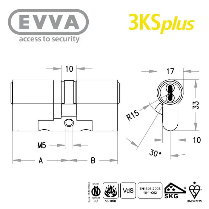 EVVA 3KS+ Schließzylinder – Bild 3
