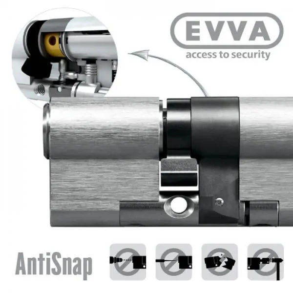 AntiSnap