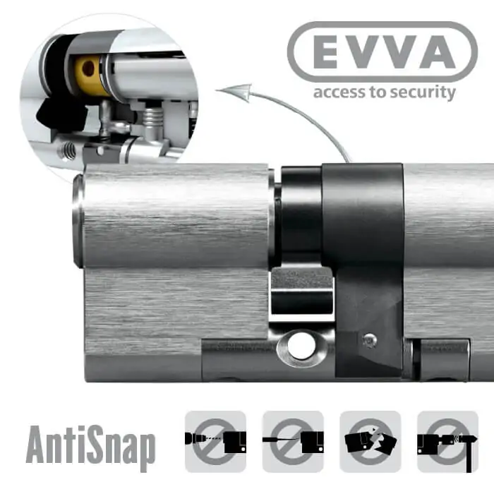 AntiSnap