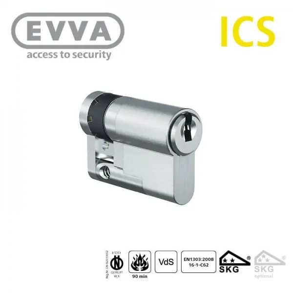 EVVA ICS Halbzylinder