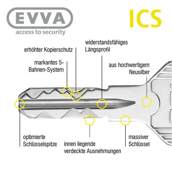 EVVA ICS Vorhängeschloss – Bild 4