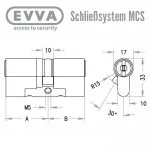 EVVA MCS Schließzylinder – Bild 2