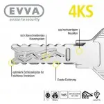 EVVA 4KS Schlüsselprofile