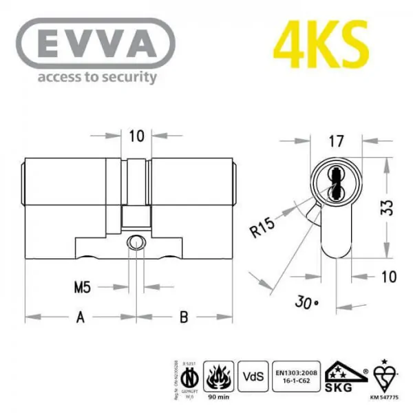 EVVA 4KS Zylindermaß