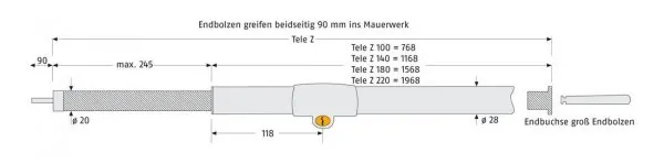 Tele-Z – Bild 4
