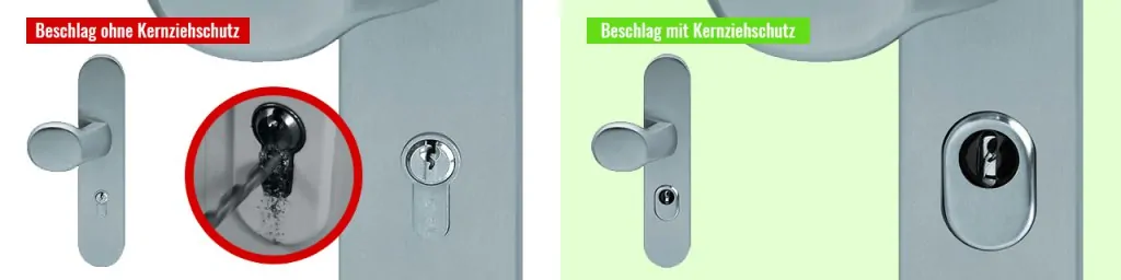  Beschlag ohne Kernziehschutz VS Schutzbeschlag mit Kernziehschutz 