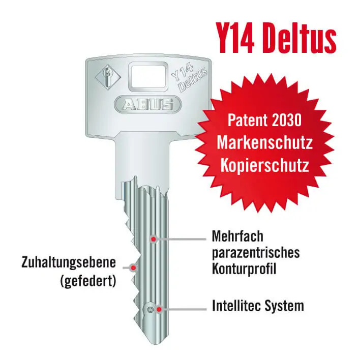ABUS Y14 Deltus Halbzylinder – Bild 2