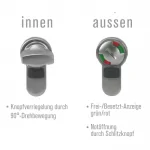 WC Modulset für Einsteckschlösser – Bild 2