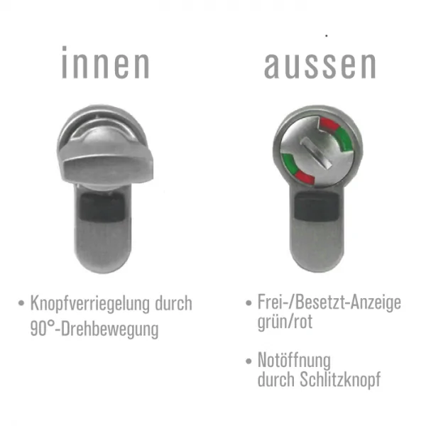 WC Modulset für Einsteckschlösser – Bild 2