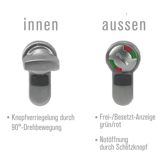 WC Modulset für Einsteckschlösser – Bild 2