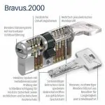 ABUS Bravus.2000 Schließzylinder – Bild 3